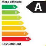 energy-rating